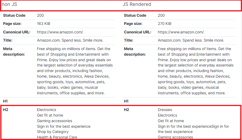Product Update. Compare JS vs non-JS content with JetOctopus - 3