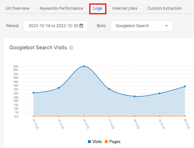 Product Update. URL Explorer Tool all SEO insights by URL in one place - JetOctopus - 4