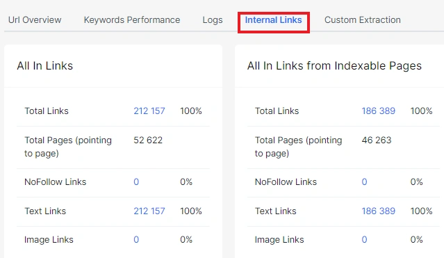 Product Update. URL Explorer Tool all SEO insights by URL in one place - JetOctopus - 5 Product Update. URL Explorer Tool all SEO insights by URL in one place - JetOctopus - 5
