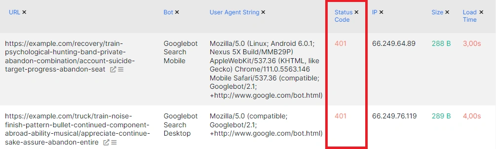 401 response codes - a how-to for diagnosing and resolving log file issues - JetOctopus - 4 401 response codes - a how-to for diagnosing and resolving log file issues - JetOctopus - 4
