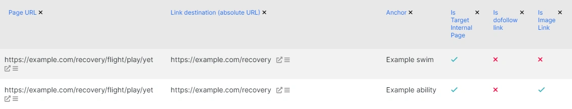 How to find all nofollow internal links pointing to indexable pages - JetOctopus SEO Crawler 6