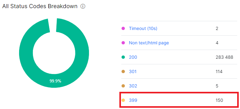 JavaScript redirects how to analyze them with JetOctopus - JetOctopus 3