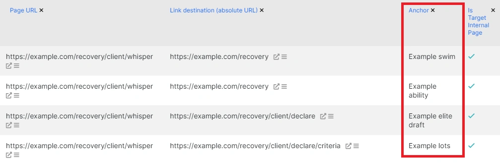 10 must-have checks for a small website - JetOctopus Log Analyzer - 10