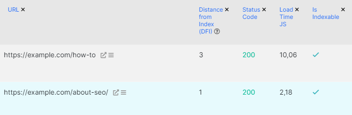 Analyzing JavaScript load time - key metrics for website performance - JetOctopus - 6