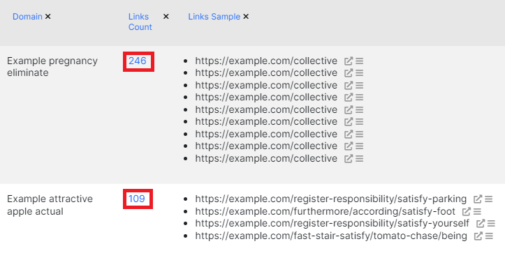 Dataset Links Domains - practical applications and actionable insights - 4