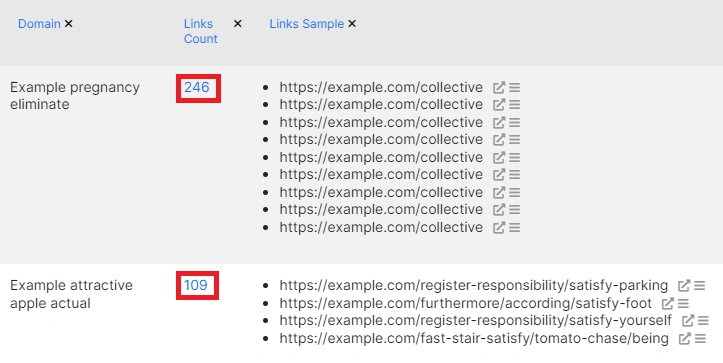 Dataset Links Domains - practical applications and actionable insights - 4 Dataset Links Domains - practical applications and actionable insights - 4