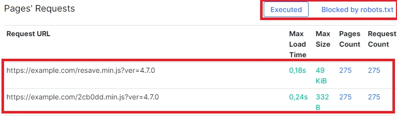 How to analyze JavaScript requests - JetOctopus - 5