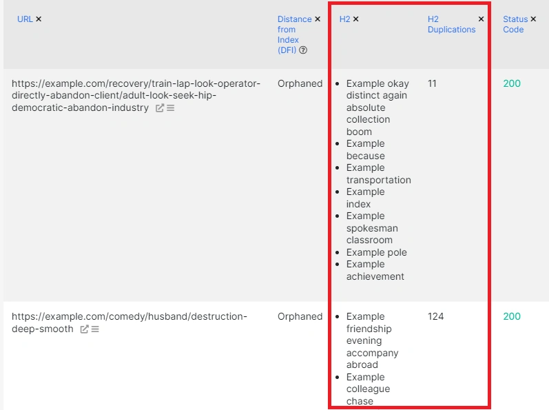 How to find duplicate H2 headings - JetOctopus - 4