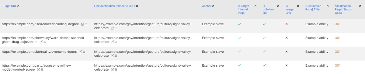 Links Dataset - exploring opportunities and best practices - JetOctopus - 4