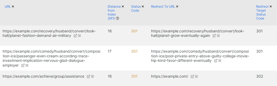 Redirects bad practices that can harm your website - JetOctopus SEO Crawler and Log Analyzer - 2 Redirects bad practices that can harm your website - JetOctopus SEO Crawler and Log Analyzer - 2