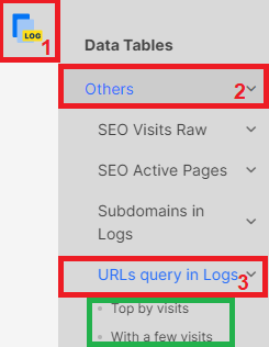 URLs Query in Logs report - practical tips - 1