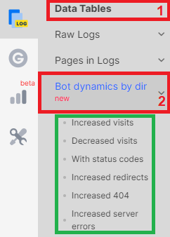 Understanding Bot dynamics by directory report - a comprehensive guide on usage and interpretation - 3