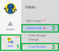 A step-by-step guide to conduct a content audit based on data-driven approach 10