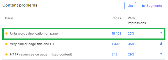 A step-by-step guide to conduct a content audit based on data-driven approach 3