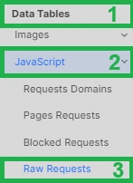 How to analyze CSS Stylesheets to improve performance and SEO 6 How to analyze CSS Stylesheets to improve performance and SEO 6