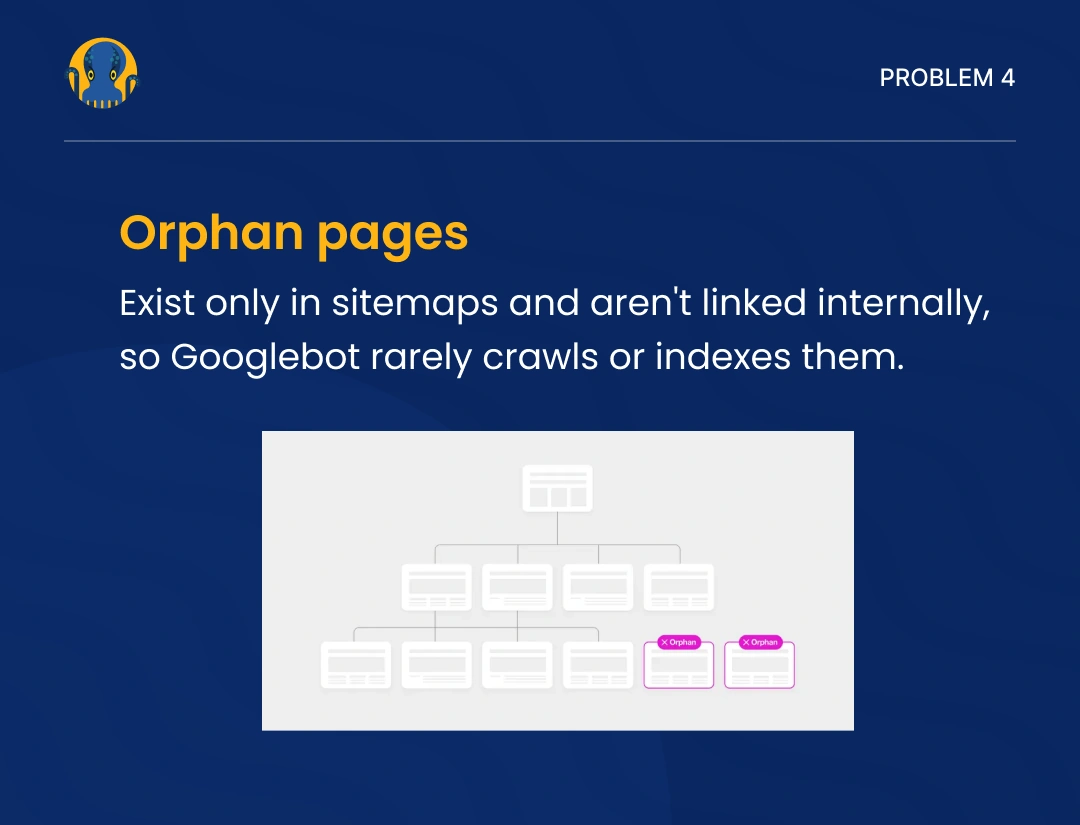 Orphan pages as a SEO problem