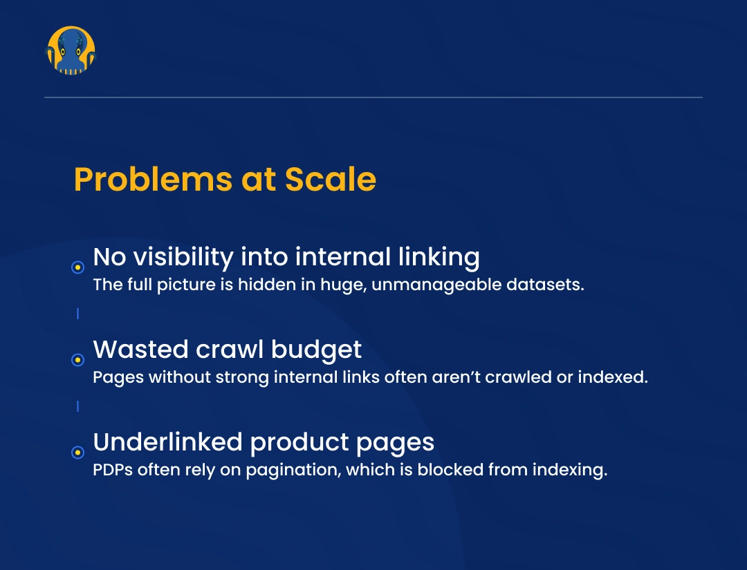 Common Internal Linking Problems at Scale